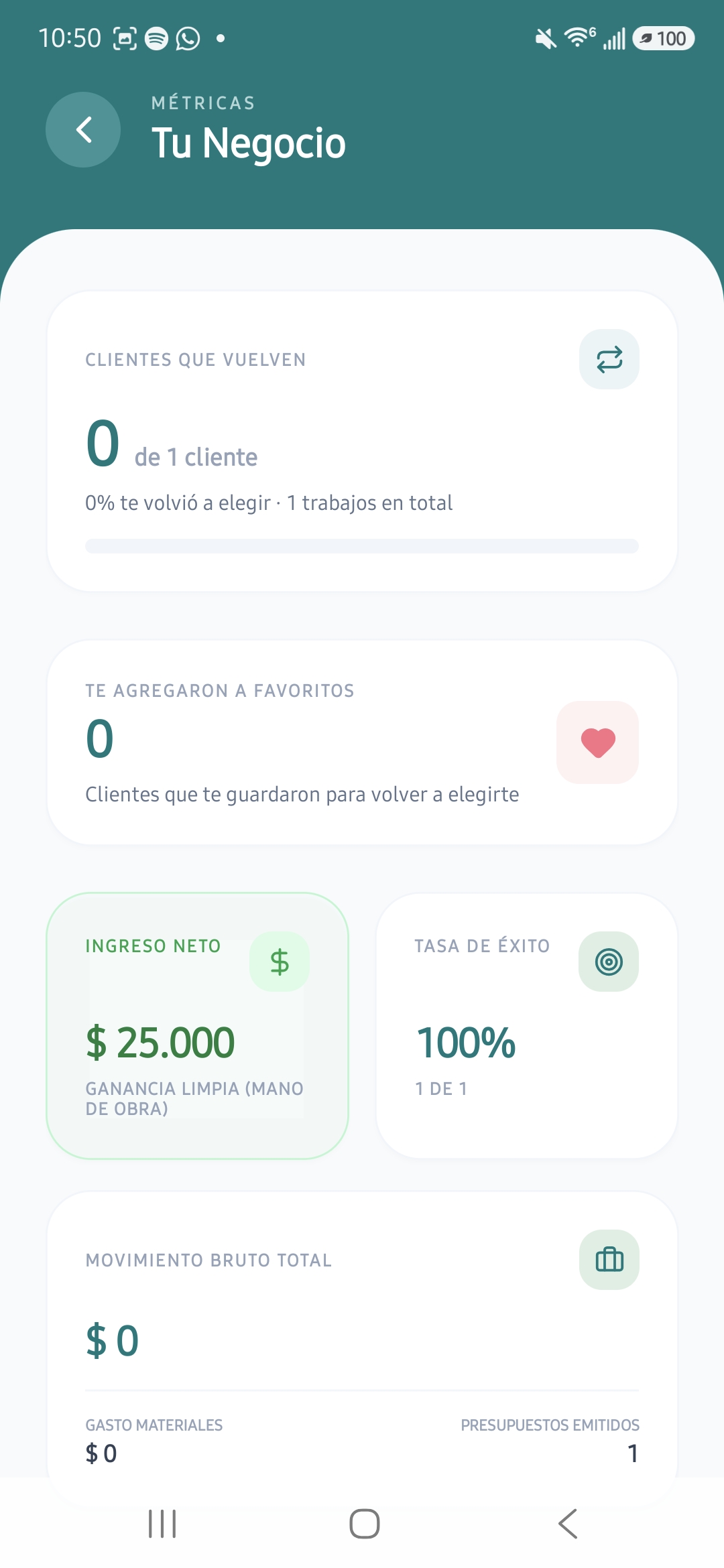 Cobrás directo · $0 comisión